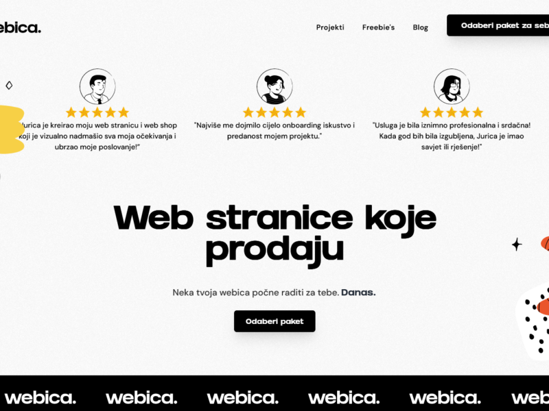 Izrada web stranica